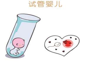 在醫(yī)院做第三代試管嬰兒怎么樣